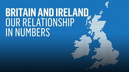 Ireland-and-the-UK-our-relationship-in-numbers